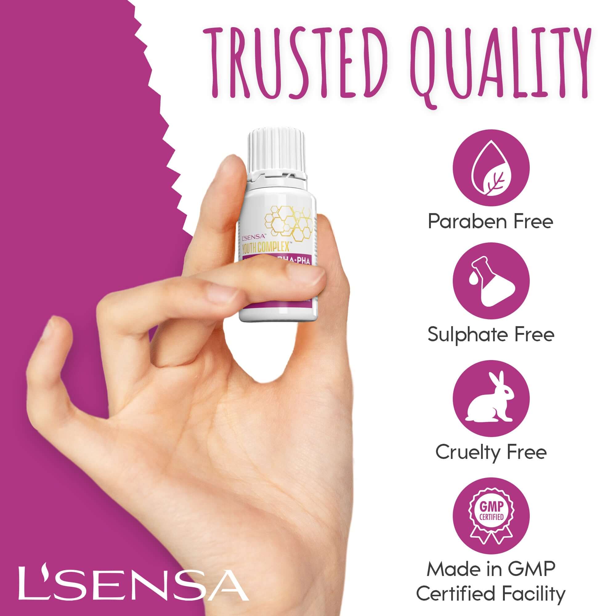 INSTANT GLOW | 32% AHA+BHA+PHA Serum | 10ml