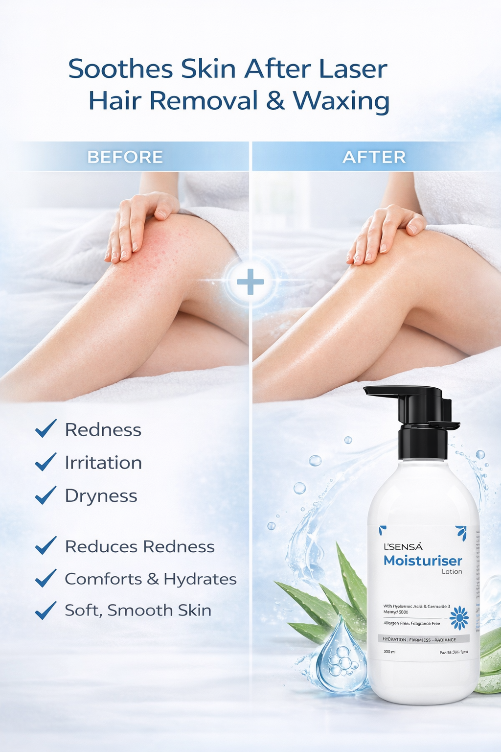 Post Laser & Waxing Body Moisturiser Lotion for Women | With Hyaluronic Acid, Ceramide 3 & Matrixyl 3000 | Soothes Redness, Repairs Skin Barrier | Fragrance-Free