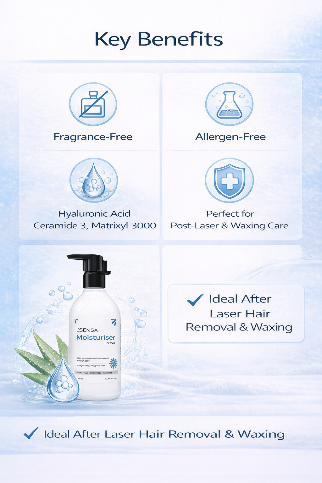 Post Laser & Waxing Body Moisturiser Lotion for Women | With Hyaluronic Acid, Ceramide 3 & Matrixyl 3000 | Soothes Redness, Repairs Skin Barrier | Fragrance-Free